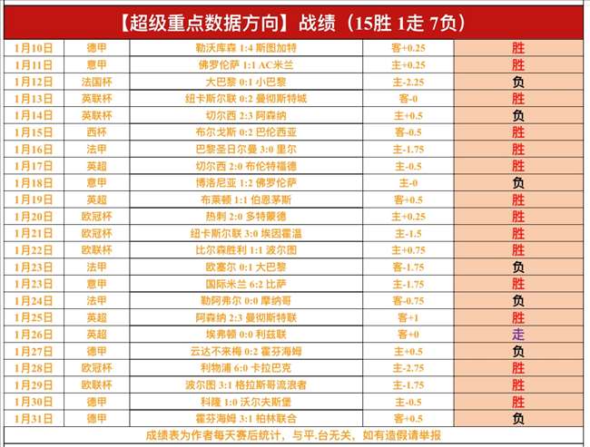 英超,切尔西与阿,森纳战成平,8868体育,8868体育官网,8868体育平台,8868体育登录