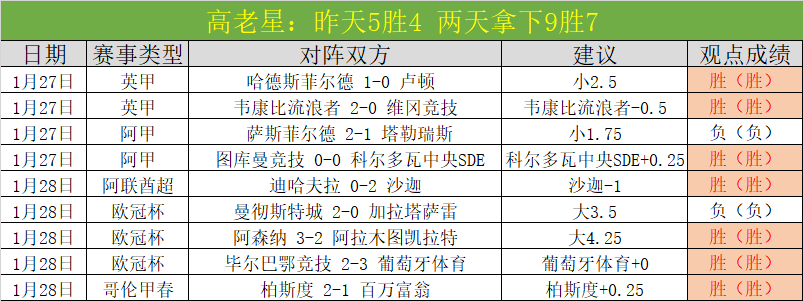 萨内再现风,荣获拜仁对,阵圣保利最,8868体育,8868体育官网,8868体育平台,8868体育登录