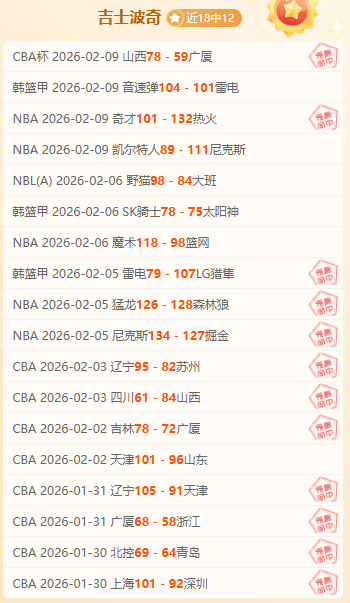 东契奇精准,助攻,詹姆斯快攻,8868体育,8868体育官网,8868体育平台,8868体育登录