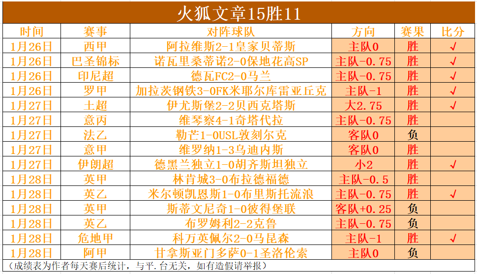 库里回应质,三分球火力,全开,8868体育,8868体育官网,8868体育平台,8868体育登录