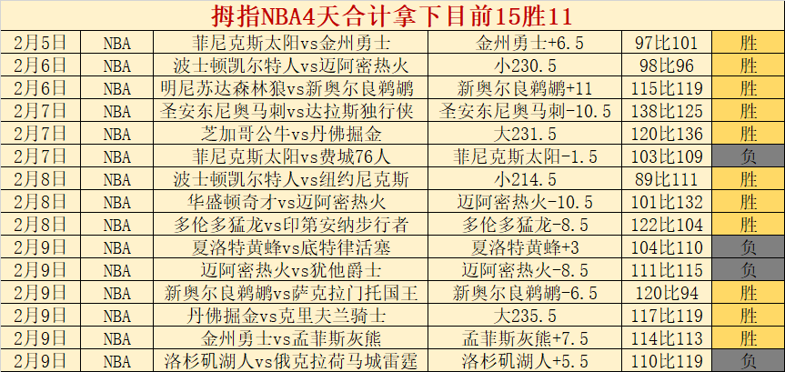 英超周末焦,阿森纳,利物浦力求,8868体育,8868体育官网,8868体育平台,8868体育登录