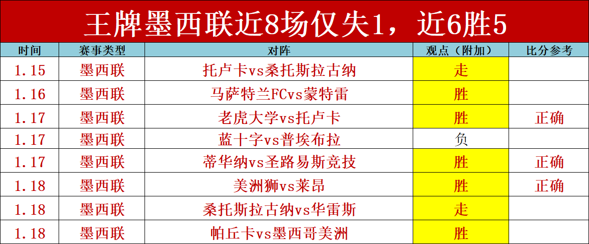 印尼足球新,顾问小克鲁,伊夫,8868体育,8868体育官网,8868体育平台,8868体育登录