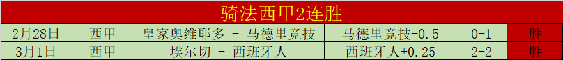 巅峰对决,每日一赛,十星篮球盛,8868体育,8868体育官网,8868体育平台,8868体育登录