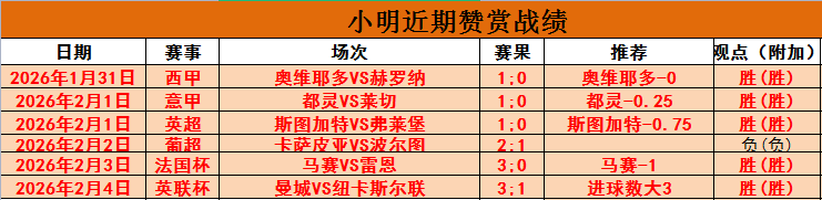 邵佳一领军,西海岸精英,加盟国足,8868体育,8868体育官网,8868体育平台,8868体育登录