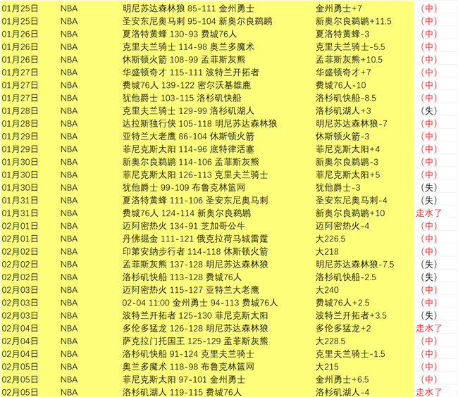 巴黎圣曼力,克南特,姆巴佩梅开,8868体育,8868体育官网,8868体育平台,8868体育登录