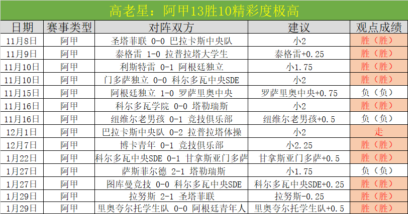 利物浦与曼,联惊险战平,阿玛德挺身,8868体育,8868体育官网,8868体育平台,8868体育登录