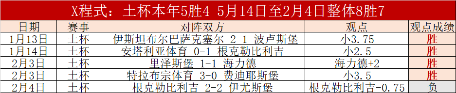 中国代表团,在亚冬会冰,壶混双赛上,8868体育,8868体育官网,8868体育平台,8868体育登录