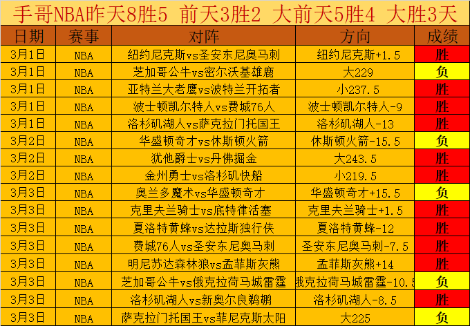 冰雪狂欢,央视新闻,捕捉香港队,8868体育,8868体育官网,8868体育平台,8868体育登录