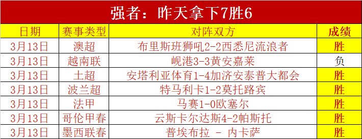 林总精选,早韩日赛事,全胜推荐福,8868体育,8868体育官网,8868体育平台,8868体育登录
