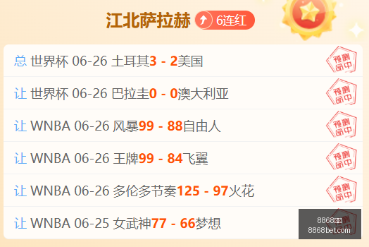 体育,体育官网突,发变动引发,8868体育,8868体育官网,8868体育平台,8868体育登录
