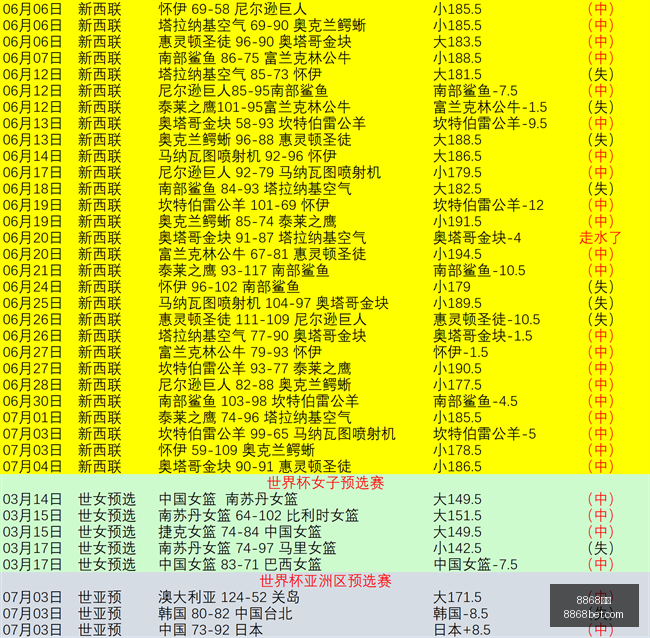 体育,8868体育,8868体育官网,8868体育,8868体育官网,8868体育平台,8868体育登录