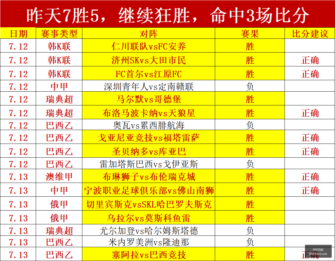 体育,体育官网突,发变动引发,8868体育,8868体育官网,8868体育平台,8868体育登录