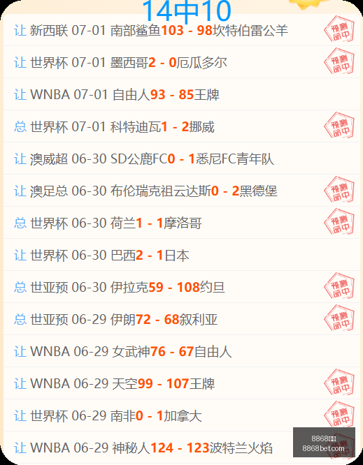 体育,8868体育,8868体育官网,8868体育,8868体育官网,8868体育平台,8868体育登录