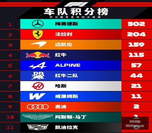 赛季科林蒂,安运动战机,会分析指南,8868体育,8868体育官网,8868体育平台,8868体育登录