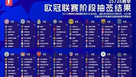 《国脚集结：国安泰山将领领衔，多队贡献球员》