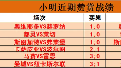 邵佳一领军西海岸精英加盟国足，揭秘并非全员到位！
