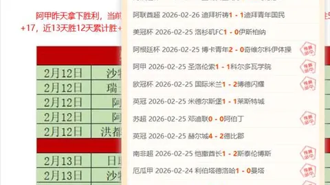 中国女足巴黎奥运首战失利，中新体坛速递