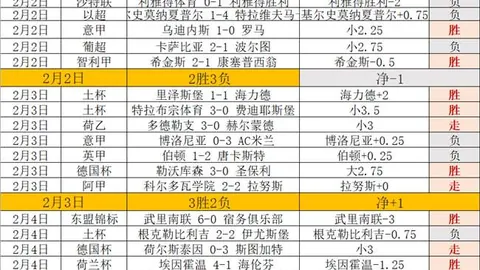 謝菲爾德聯成功簽下利物浦前左後拉魯奇，力保聯賽保級成功