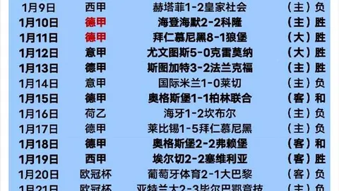 “冰雪狂欢：央视新闻APP捕捉香港队别样英姿”