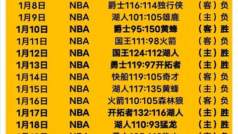 长信898队荣获2025年中国篮球公开赛海口赛区冠军